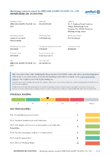 amfori BSCI Monitoring Summary Report